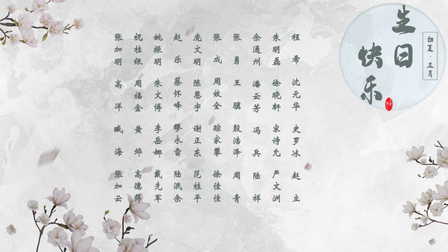 【生日祝?！抗ё?月生日的員工生日快樂(lè )！