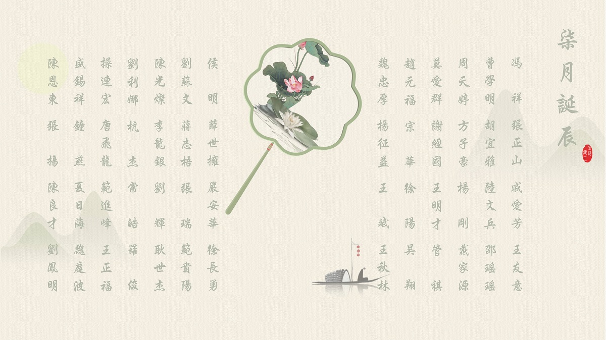 【生日祝?！抗ё?月生日的員工生日快樂(lè )！