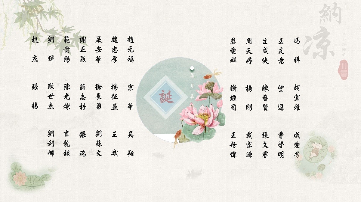 【生日祝?！抗ё?7月生日的員工生日快樂(lè )！