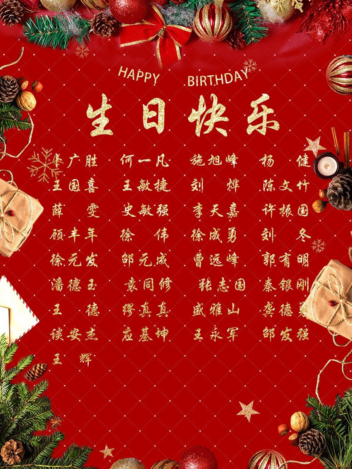 【生日祝?！抗ё?2月生日的員工生日快樂(lè )！