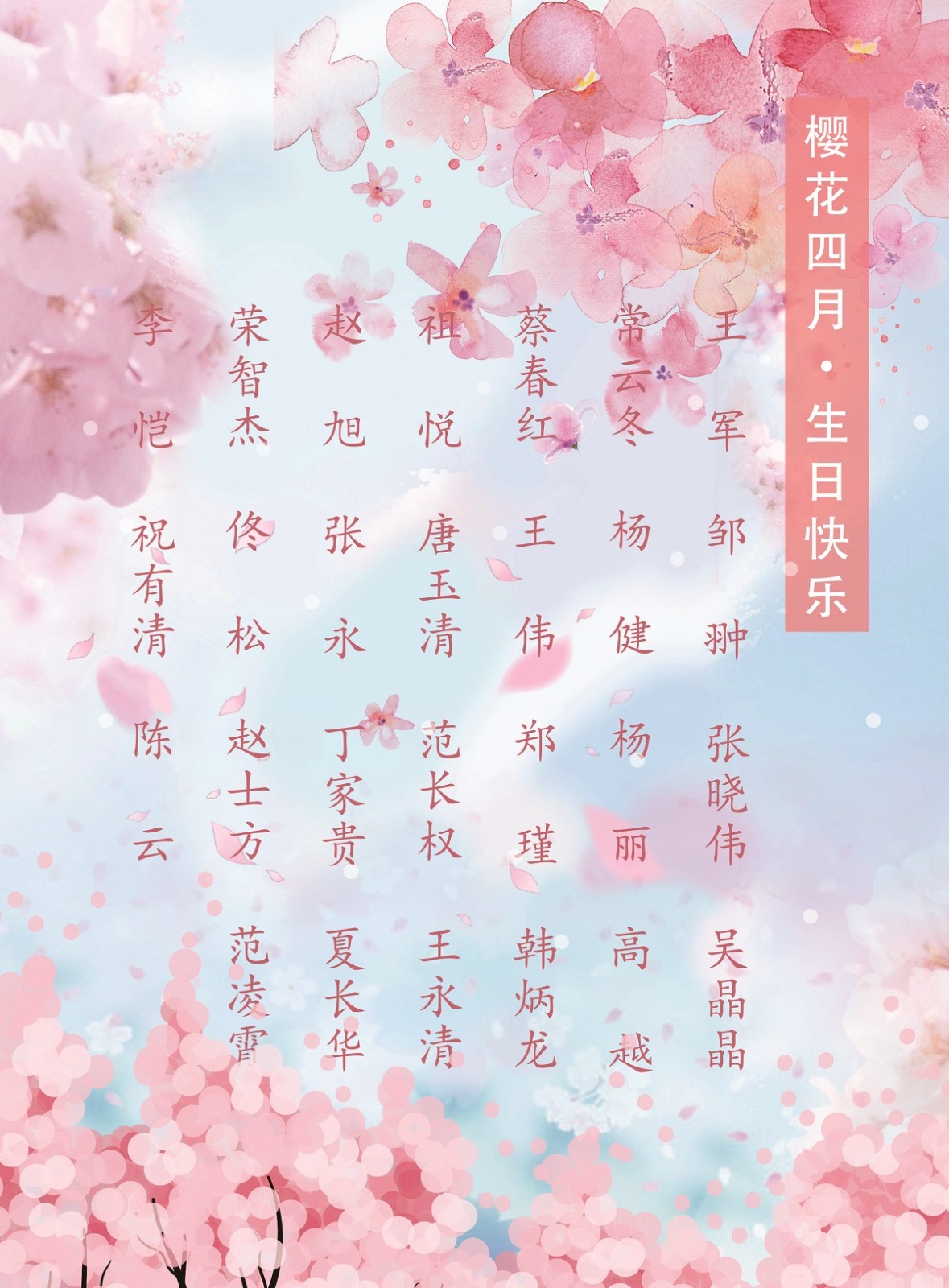 【生日祝?！抗ё?4月生日的員工生日快樂(lè )！