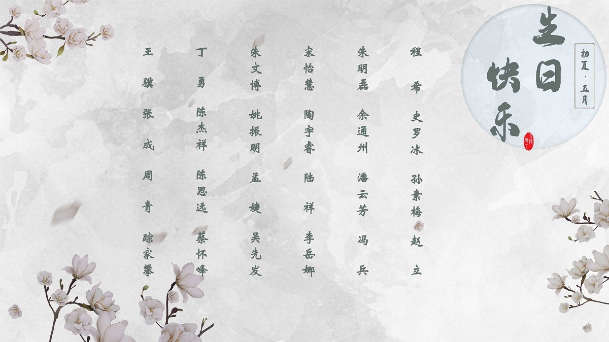 【生日祝?！抗ё?5月生日的員工生日快樂(lè )！