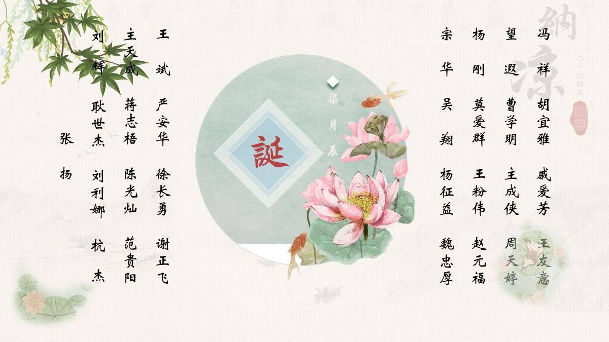 【生日祝?！抗ё?7月生日的員工生日快樂(lè )！